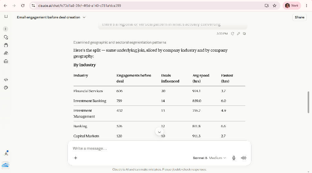 Plain-English question in, ranked answer out — with the exact SQL it ran, so you can check it.